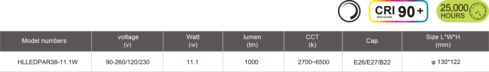 HLLEDPAR38-11.1W-规格表.jpg