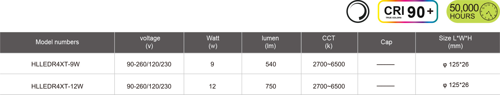 HLLEDR4XT-9W-12W-规格表.jpg