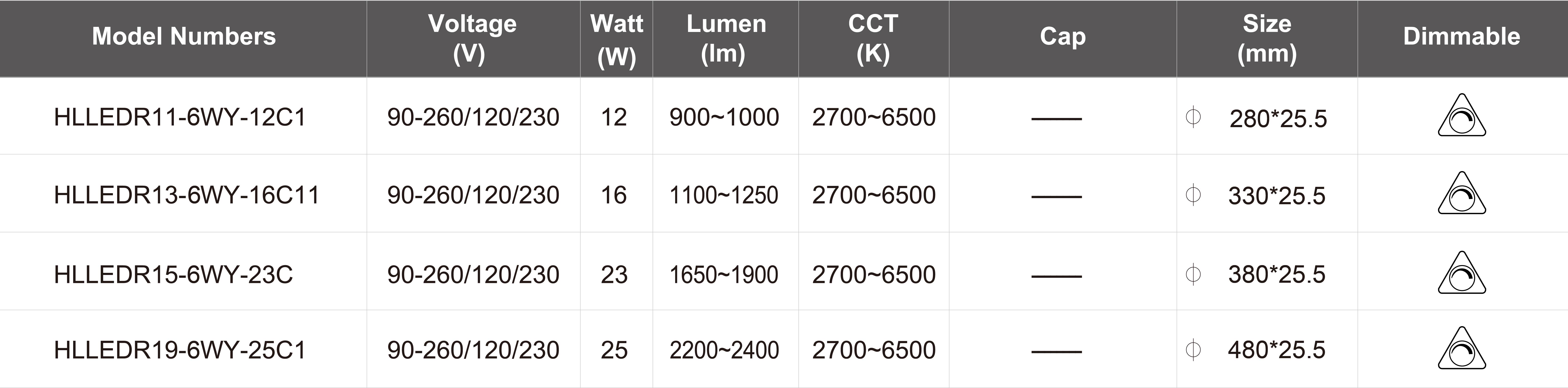 HLLEDTR11-6WY-12C1  总  .jpg