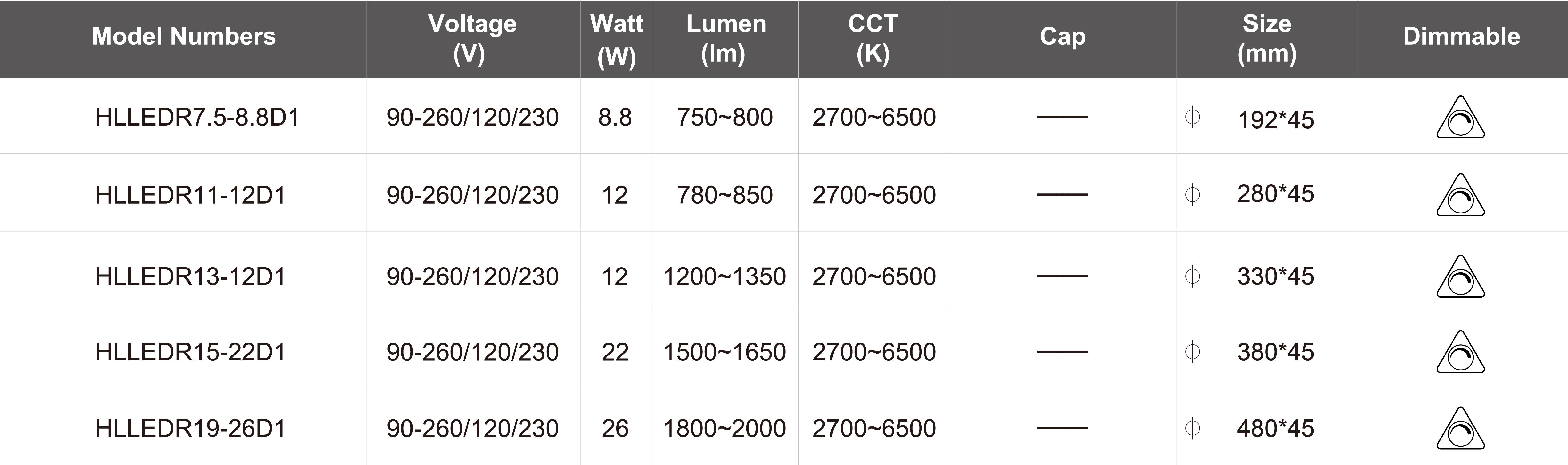 HLLEDR7.5-8.8D1 总.jpg