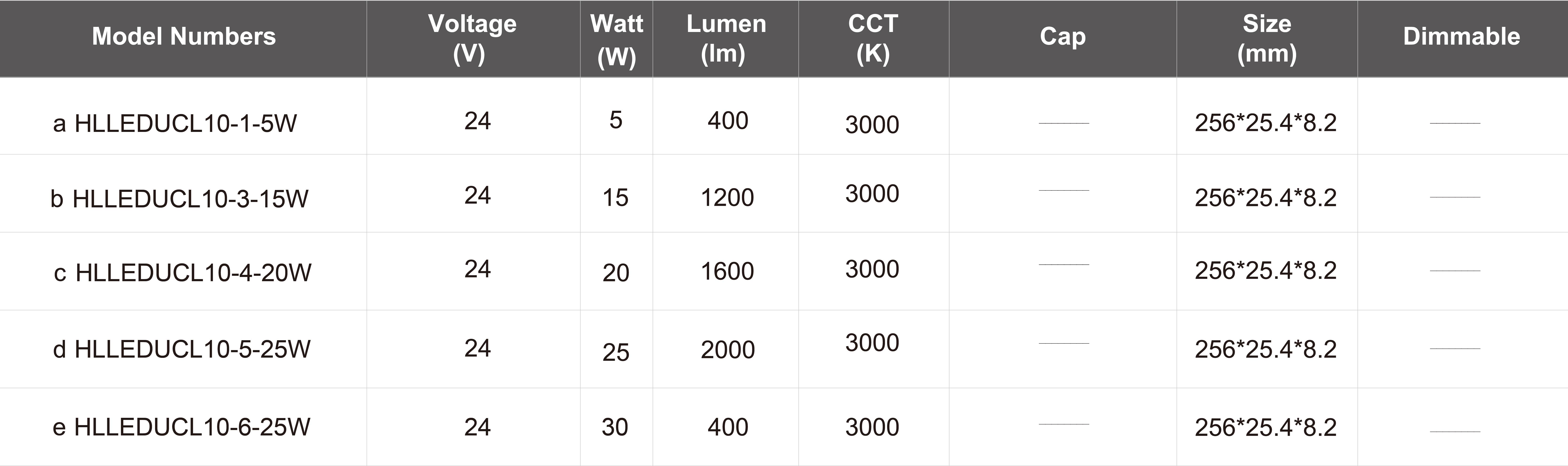 a HLLEDUCL10-1-5W  总.jpg