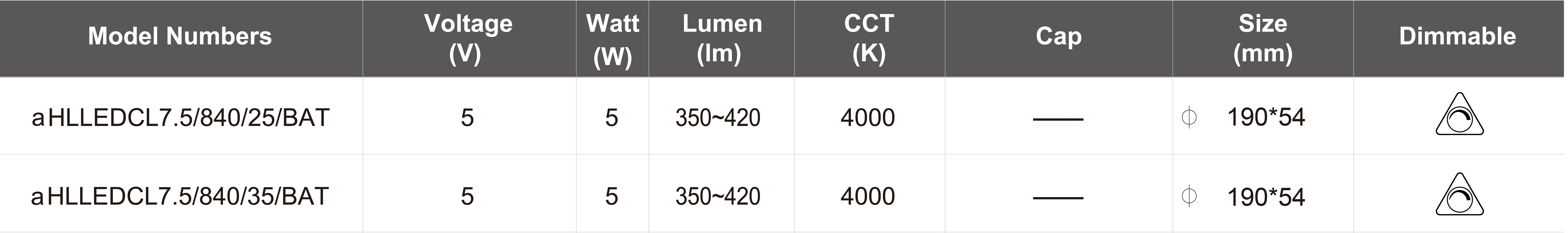 aHLLEDCL7.5-840-25-BAT&aHLLEDCL7.5-840-35-BAT.jpg