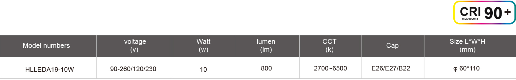 HLLEDA19-10W（1）-规格表.jpg