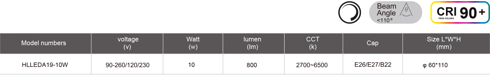 HLLEDA19-10W-规格表.jpg