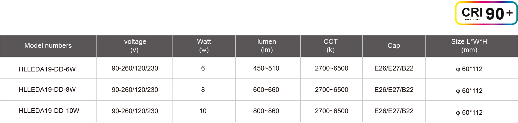 HLLEDA19-DD-6W-规格表.jpg