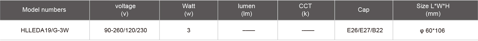 HLLEDA19-G-3W-规格表.jpg