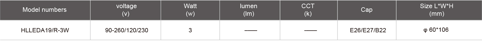 HLLEDA19-R-3W-规格表.jpg