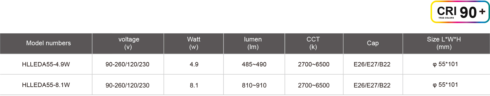 HLLEDA55-4.9W-规格表.jpg