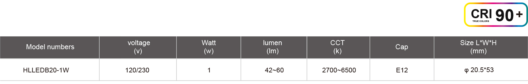 HLLEDB20-1W规格表.jpg