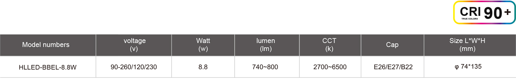 HLLED-BBEL-8.8W-规格表.jpg