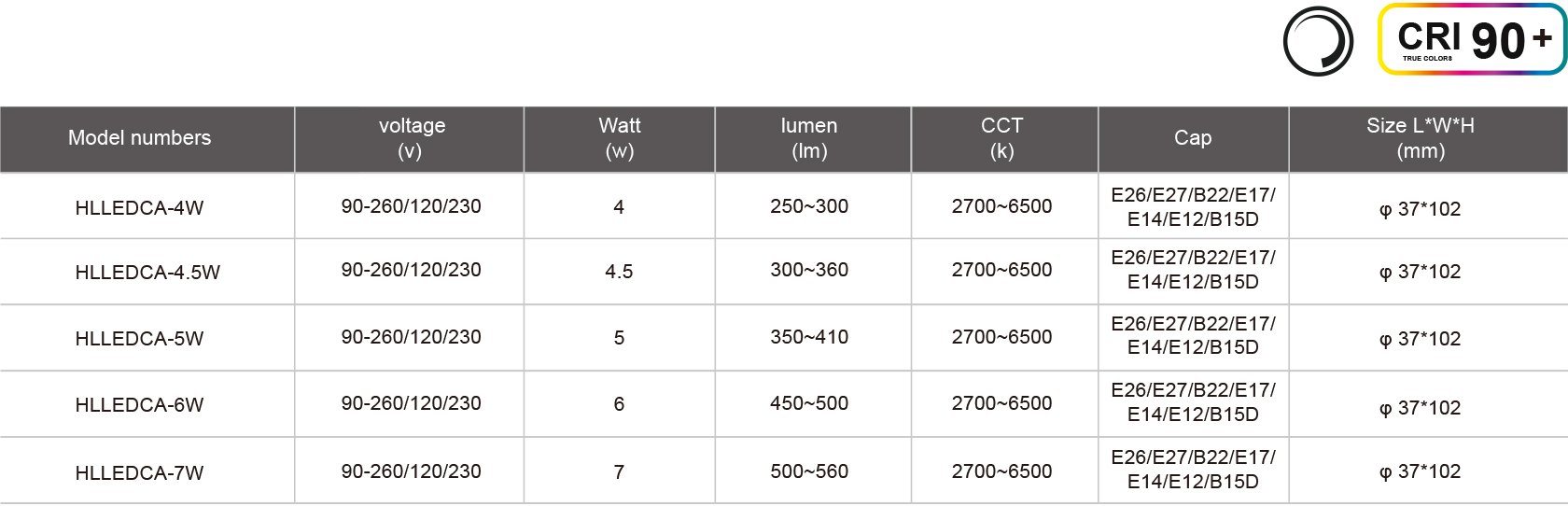 HLLEDCA-4W-规格表.jpg