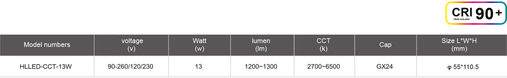 HLLED-CCT-13W-规格表.jpg