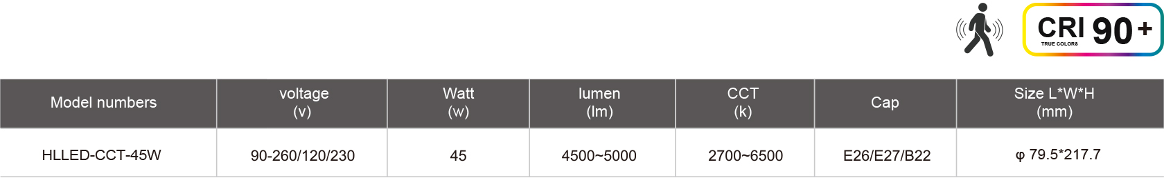 HLLED-CCT-45W-规格表.jpg