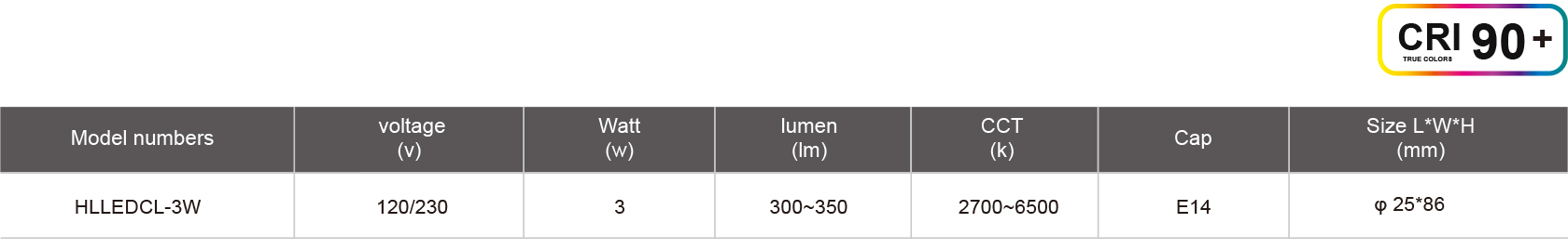 HLLEDCL-3W-规格表.jpg