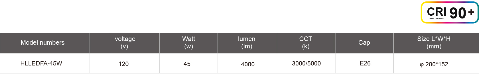 HLLEDFA-45W-规格表.jpg