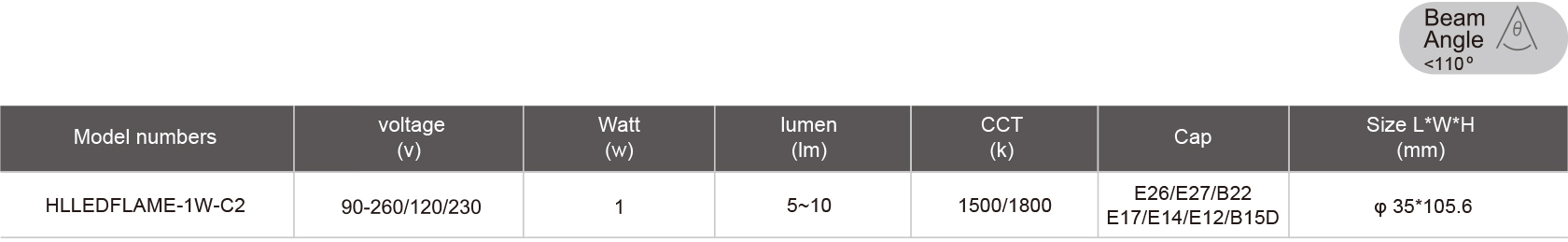 HLLEDFLAME-1W-C2-规格表.jpg