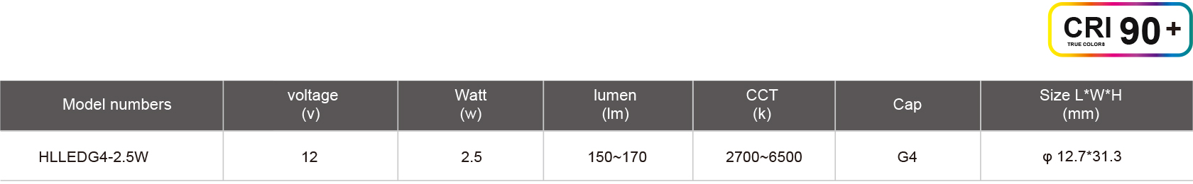 HLLEDG4-2.5W规格表.jpg