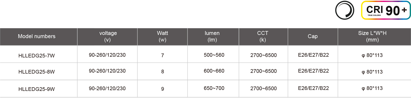 HLLEDG25-7W-规格表.jpg