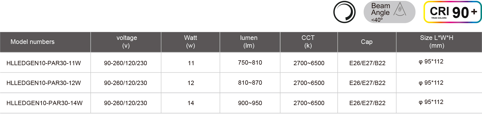 HLLEDGEN10-PAR30-11W-规格表.jpg