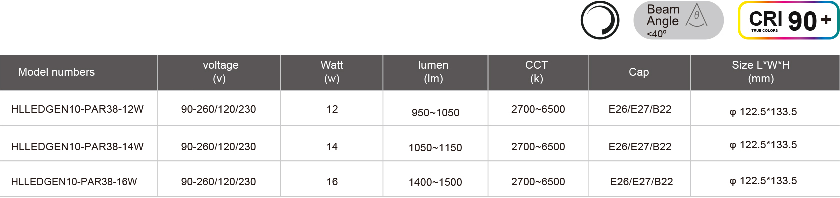 HLLEDGEN10-PAR38-12W-规格表.jpg