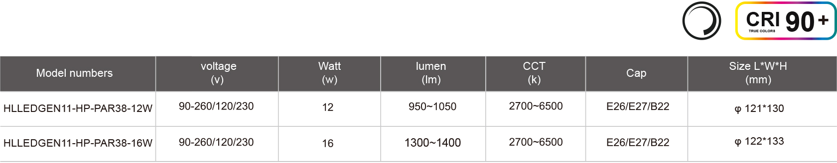 HLLEDGEN11-HP-PAR38-12W-规格表.jpg