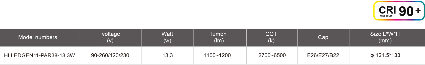 HLLEDGEN11-PAR38-13.3W-规格表.jpg