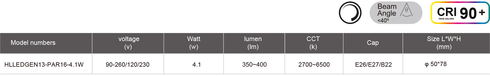 HLLEDGEN13-PAR16-4.1W-规格表.jpg