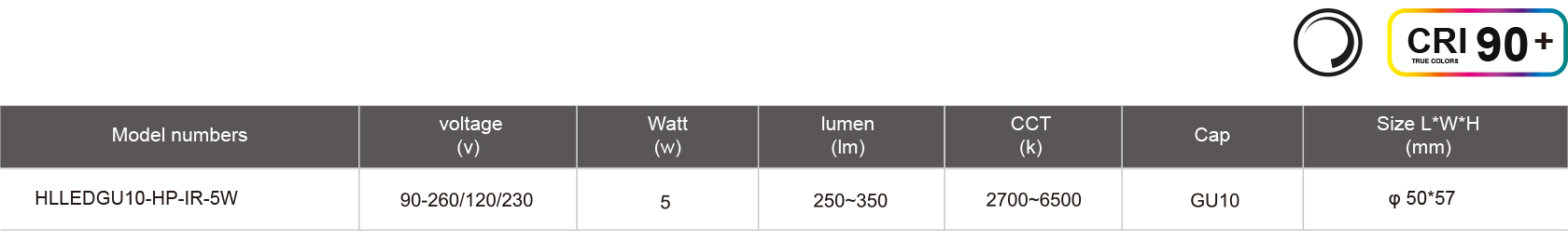 HLLEDGU10-HP-IR-5W-规格表.jpg