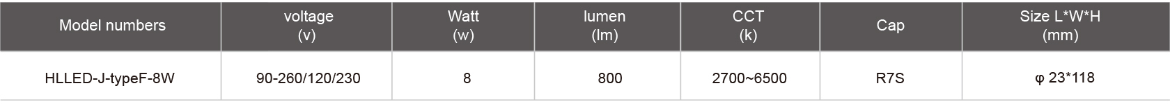 HLLED-J-typeF-8W-规格表.jpg