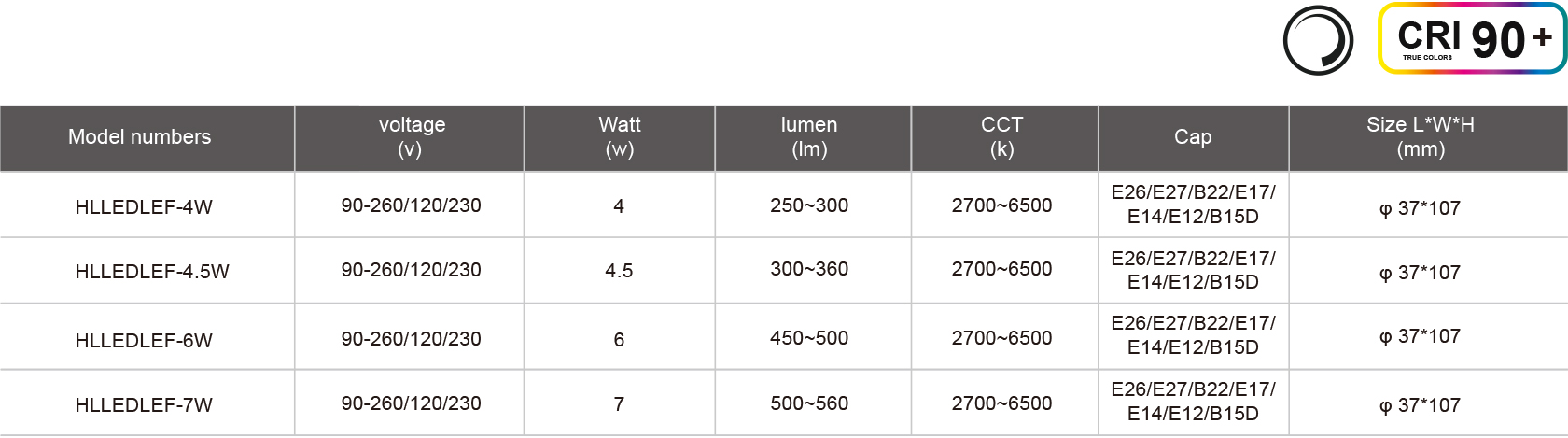 HLLEDLEF-4W-1规格表.jpg