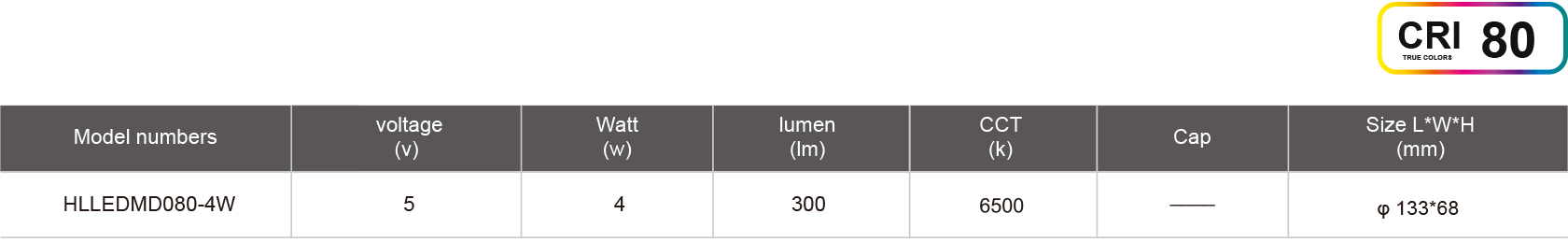 HLLEDMD080-4W-规格表.jpg