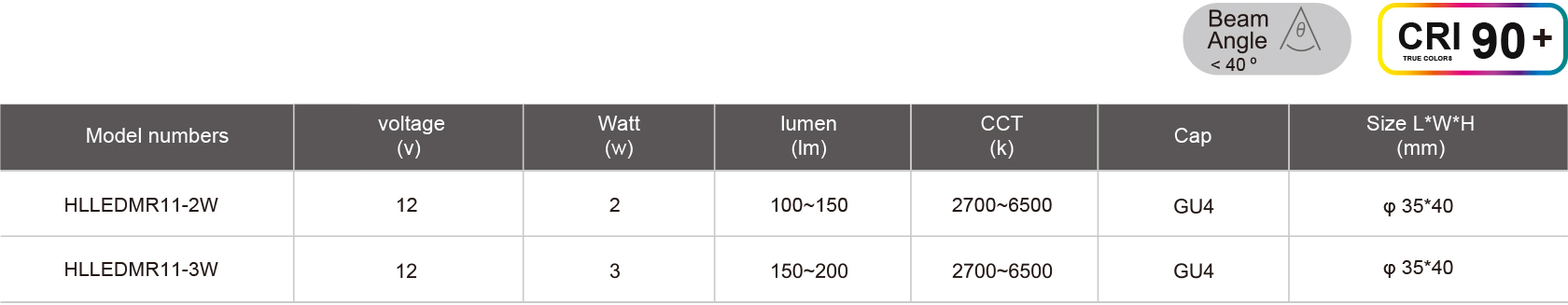 HLLEDMR11-2W-规格表.jpg