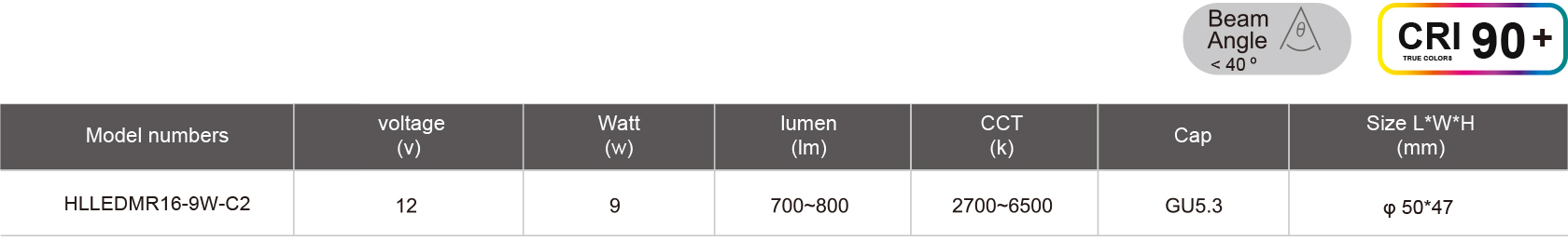 HLLEDMR16-9W-C2-规格表.jpg