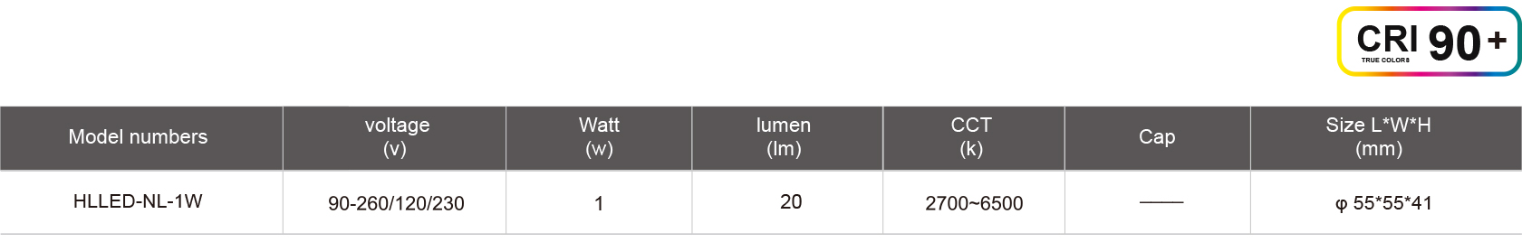 HLLED-NL-1W-规格表.jpg