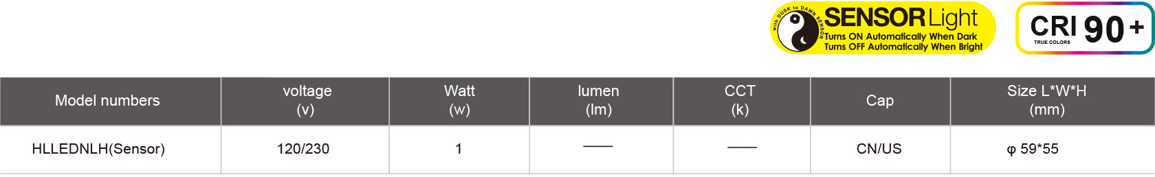 HLLEDNLH(Sensor)-规格表.jpg