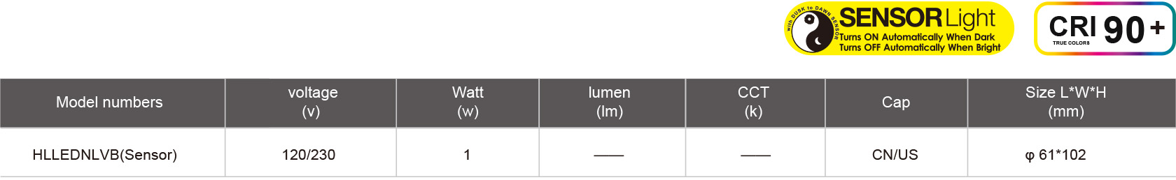 HLLEDNLVB(Sensor)-规格表.jpg