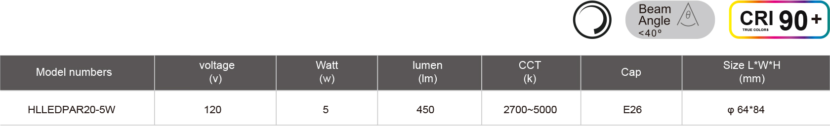 HLLEDPAR20-5W-规格表.jpg