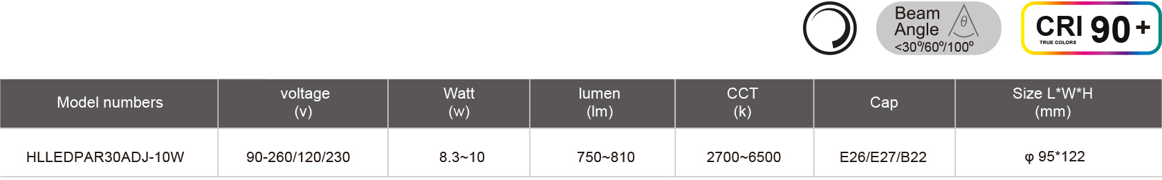 HLLEDPAR30ADJ-10W-规格表.jpg