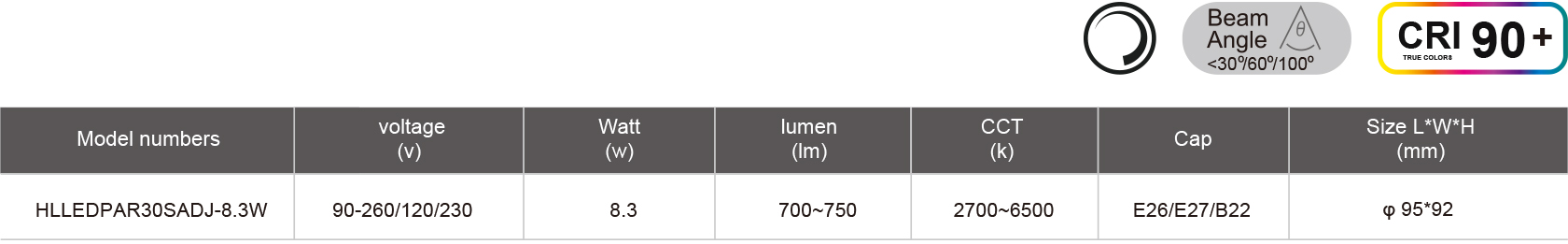 HLLEDPAR30SADJ-8.3W-规格表.jpg