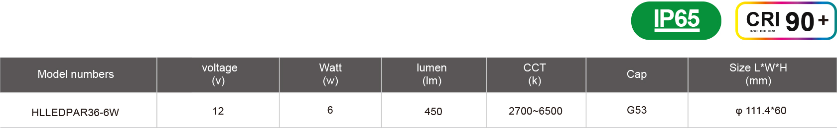 HLLEDPAR36-6W-规格表.jpg