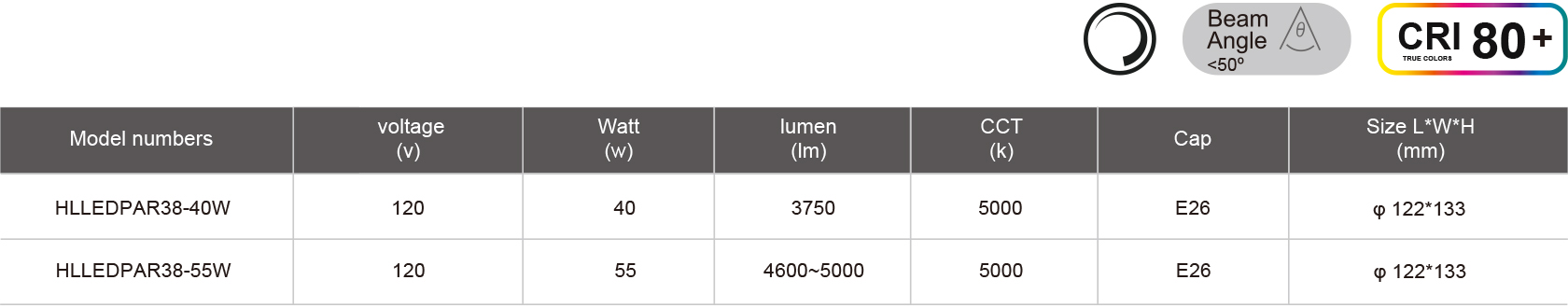 HLLEDPAR38-40W-规格表.jpg