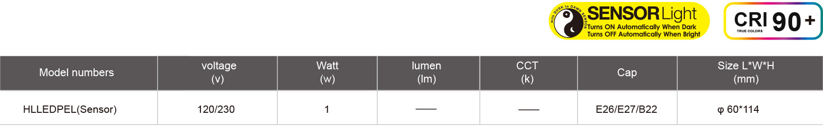 HLLEDPEL(Sensor)-规格表.jpg