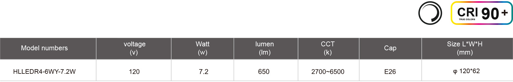 HLLEDR4-6WY-7.2W-规格表.jpg