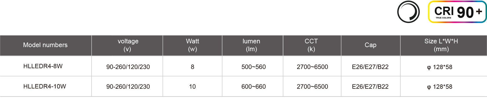 HLLEDR4-8W-规格表.jpg