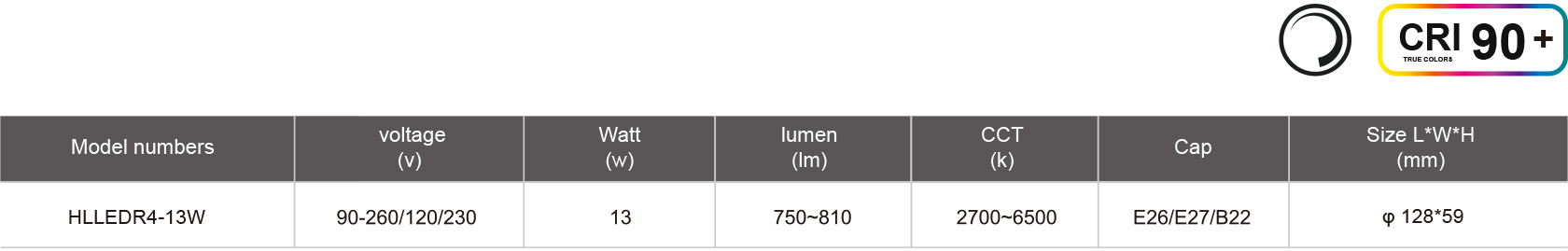 HLLEDR4-13W-规格表.jpg