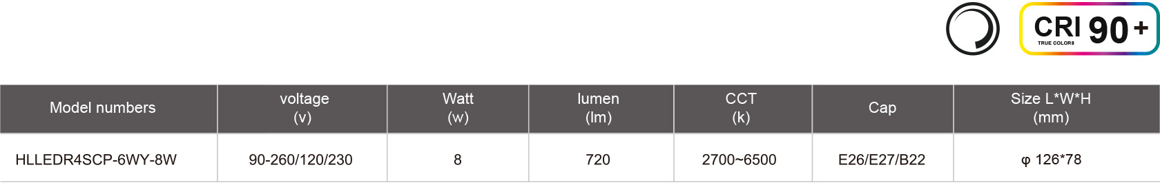 HLLEDR4SCP-6WY-8W-规格表.jpg