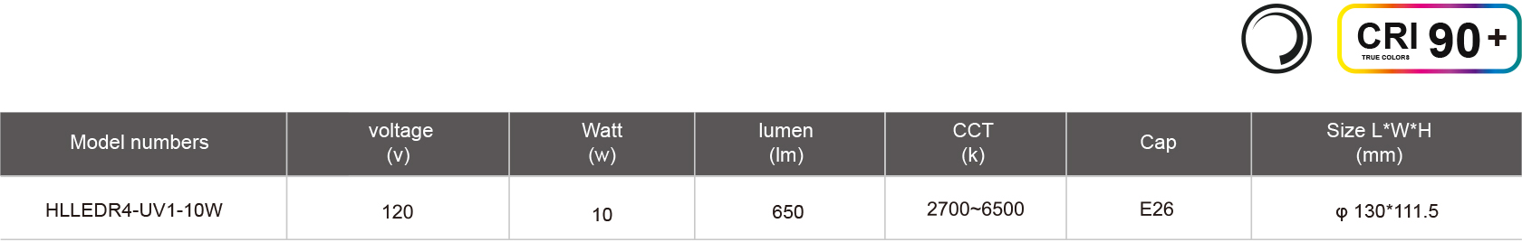 HLLEDR4-UV1-10W-规格表.jpg