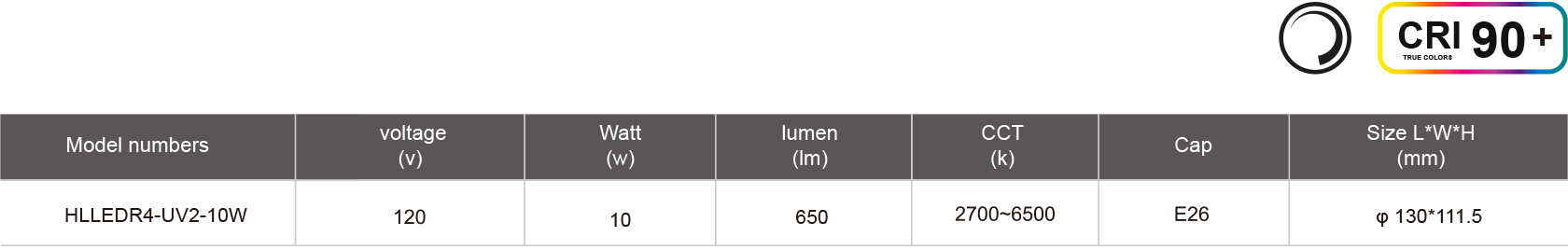 HLLEDR4-UV2-10W-规格表.jpg