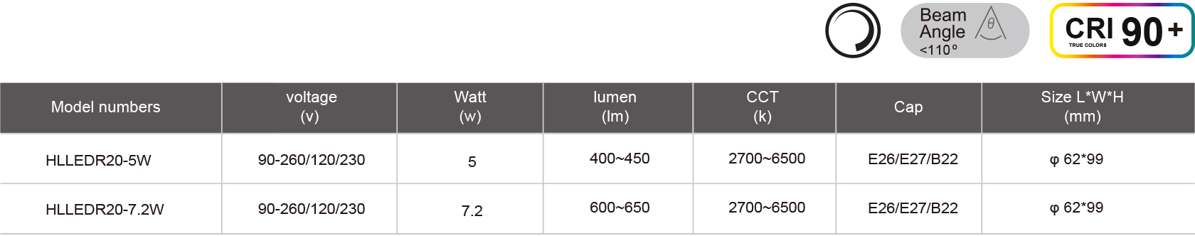 HLLEDR20-5W-规格表.jpg