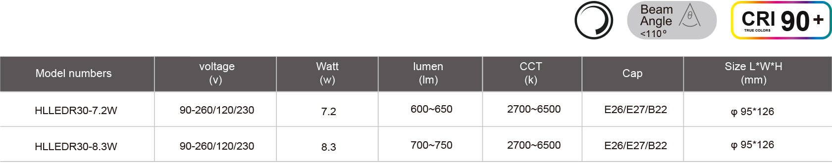 HLLEDR30-7.2W-规格表.jpg